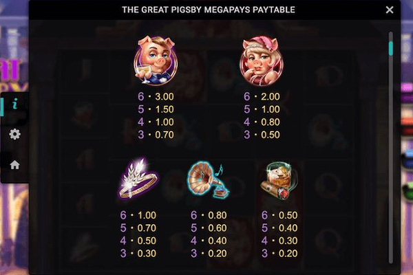 Таблица выплат